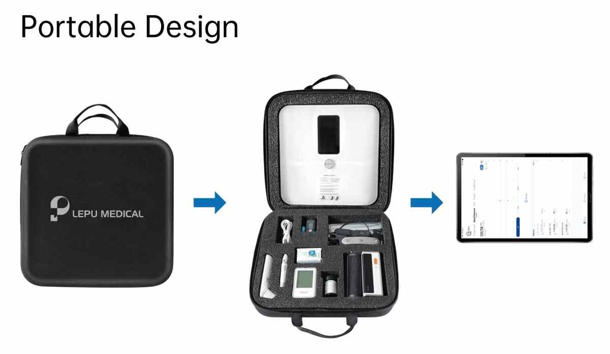 Lepu_Telehealth_Portable_Kit-3